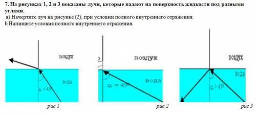 7. На рисунках 1, 2 и 3 показаны лучи, которые падают на поверхность жидкости под разными углами. а)