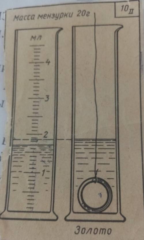 . 1.Определите цену деления мензурки.2.Каков объем керосина в мензурке?3.Определите верхний предел и