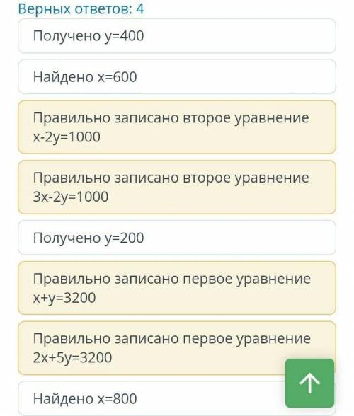 ТЕКСТ ЗАДАНИЯ На рисунке изображен график зависимости яблок от их массы при постоянной цене. Сколько