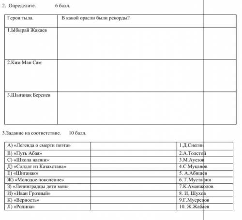 2 Определите. Герои тыла. В какой орасли были рекорды? 1.Ыбырай Жақаев 2.Ким Ман Сам 3.Шығанақ Берси