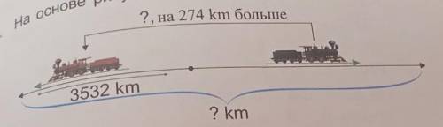 третий класс на основе рисунка Составьте задачу и решите его сегодня последний день учёбы ​