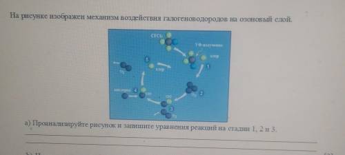 Проанализируй рисунок и запиши уравнение реакций на стадии 123​