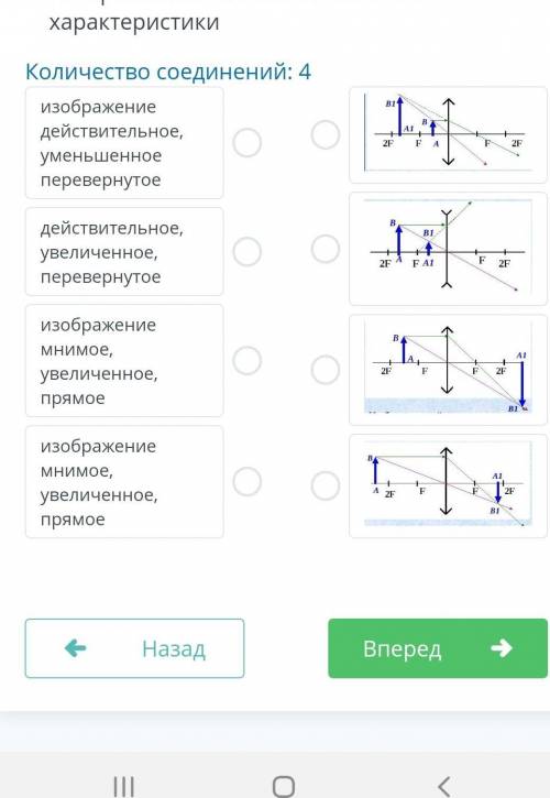 Найдите соответствие схемы построения изображения в тонкой линзе и его характеристики​