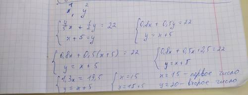 Сумма 80% первого числа и 50% второго числа составляет 22. Первое число на 5 больше второго. Найдите