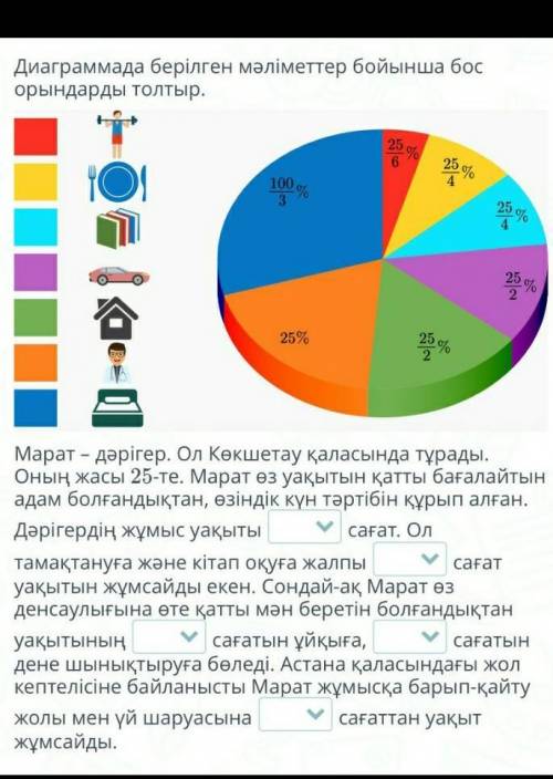 Диаграммада берілген мәліметтер бойынша бос орындарды толтыр ​