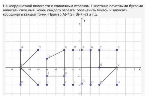 МОЁ ИМЯ АНЯ ОЧЕНЬ НУЖНО ​