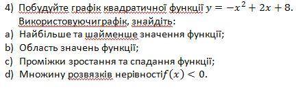 Побудуйте графік квадратичної функції y=-x^2+2x+8. Використовуючиграфік, знайдіть: