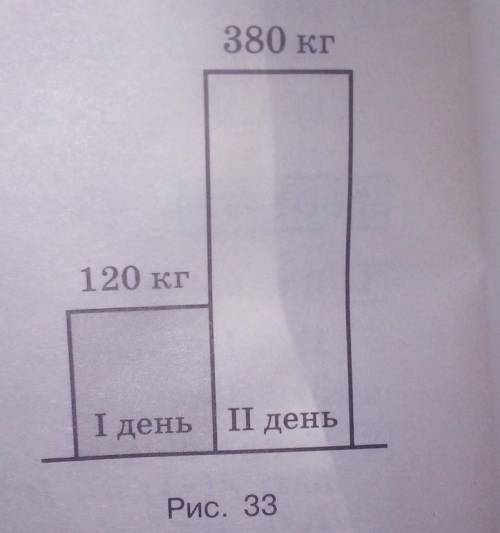 №1 в классе 25 учеников. с столбчатой диаграммы (во вложении) выясните, сколько в классе мальчиков.в