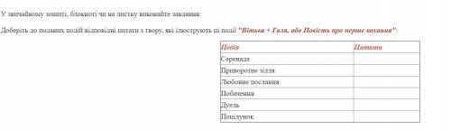 Доберіть до поданих подій відповідні цитати з твору, які ілюструють ці події Вітька + Галя, або Пов