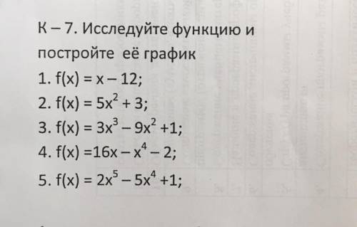 Ребята решить! Нужно действовать по следующей схеме: 1) область определения функции; 2) Найти произв