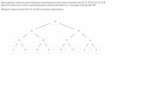 Дано дерево отрезков для операции максимума на массиве из элементов: 3, 11, 19, 9, 13, 17, 4, 8. Как