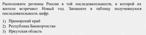 1)Расположите регионы России в той последовательности, в которой их жители встречают Новый год 2)В к