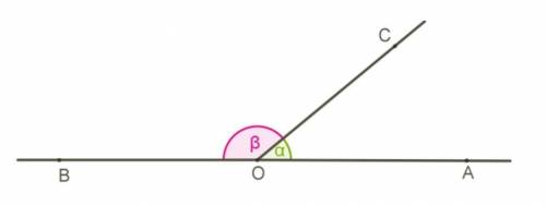 Дан развёрнутый угол ∡BOA. Луч OC делит угол на части — α и β. Определи величину частей, если α явля