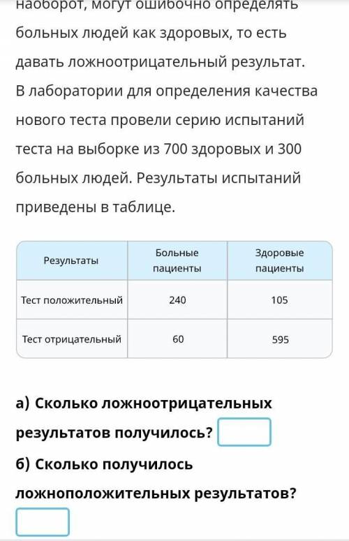 Для определения некоторых болезней проводят лабораторные тесты.Положительный результат теста означае