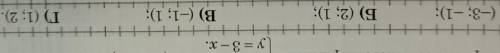 . Укажіть розв'язок системи рівнянь у – 1 = x;у = 3- х. мне ещё пилесосить и полы мыть ​