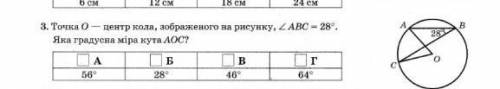 Точка о центр кола зображеного на рисунку abc=25 яка градусна міра Aoc​