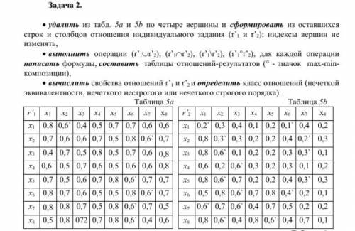 , с матлогикой! Нужно сделать для варианта 2.