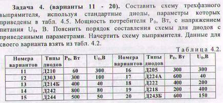 Cоставить схему трехфазного выпрямителя, используя стандартные диоды, параметры которых приведены в