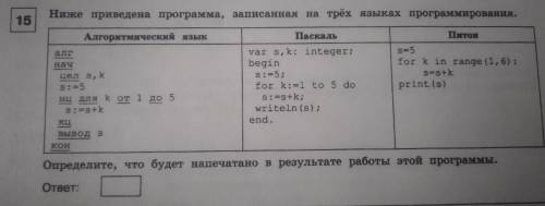 ниже приведена программа, записанная на трёх языках программирования. определите, что будет напечата