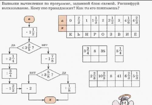 , задали по математике!