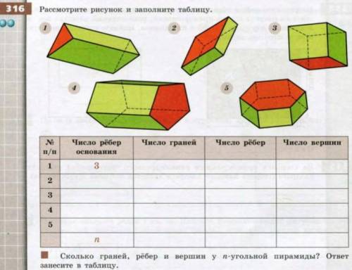 Я не шарю а кто может