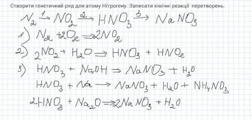 1. Розписати можлив отримання сульфітної кислоти 2. Скласти генетичний ряд для атому відповідні хімі