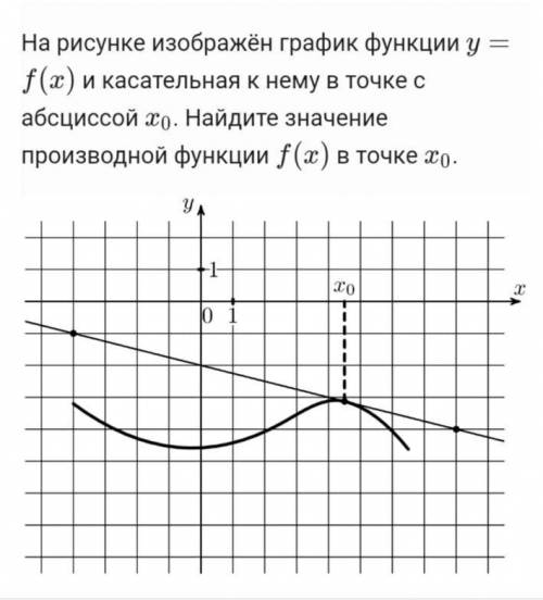 Найдите значение производной функции ) 50