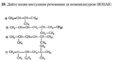 Дать название по типу: 1) 2-метилбутен-1 примерно так но по рисунку