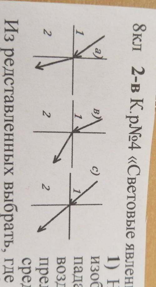 8кл 2-в К.р.№4 «Световые явления» 1) На рисункеизображеныпадающие ввоздухе ипреломленные всреде лучи