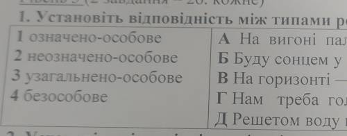 А На вигоні палили вогнищеБ Буду сонцем у сердце дивитисьВ На горизонті- Обрис корабля.Г Нам треба г