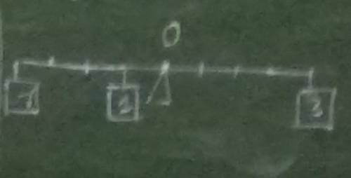 Пож Дано m2=2кгm3=6кгзнайти m1​