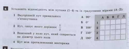 Установіть відповідність між кутами (1-4) та їх градусними мірами (А-Д). 1 Внутрішній кут правильног