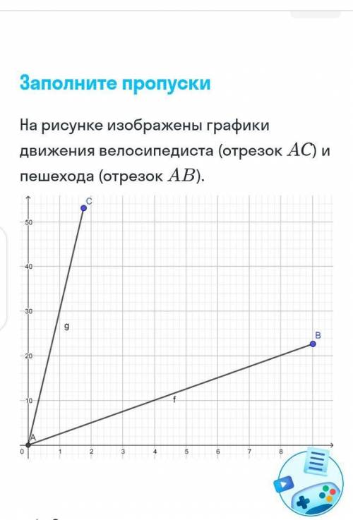 За 1 час велосипидист пронхал путь в раза больше, чем за тоже время​