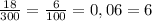 \frac{18}{300} =\frac{6}{100} =0,06 = 6%