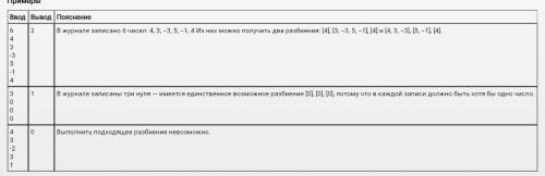 Задача 5: Бизнесмен Василий Бизнесмен Василий готовится к уплате налогов за квартал (три месяца). Де