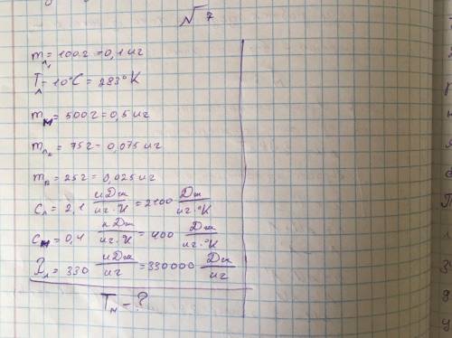 Калориметр містить лід масою 100 г. за температури -10°С. У калориметр вносять мідну кульку масою 50