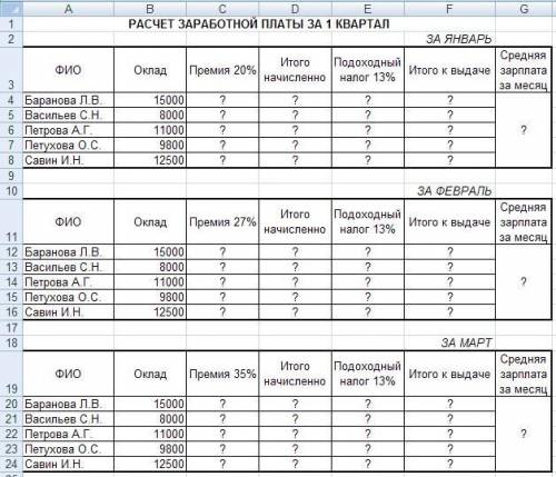 Используя таблицу «Расчет заработной платы за месяц» создайте комплекс таблиц расчета заработной пла