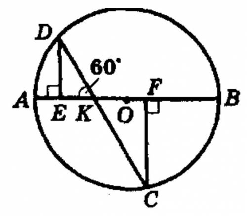 На рисунку хорда CD перетинає діаметр AB у точці K, ∠DEK = ∠CFK = 90˚, ∠DKA=60˚, EF = 10 см. Знайдіт