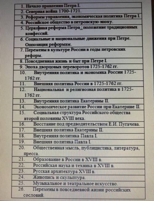 с историей нужны краткие и понятные ответы на вопросы(для экзамена в 9 класс)