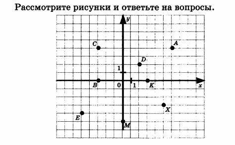 Рассмотрите рисунок,и ответе на вопросы 1)Какие точки имеют одинаковые координатыА-х В-СС-А в-К2) ор