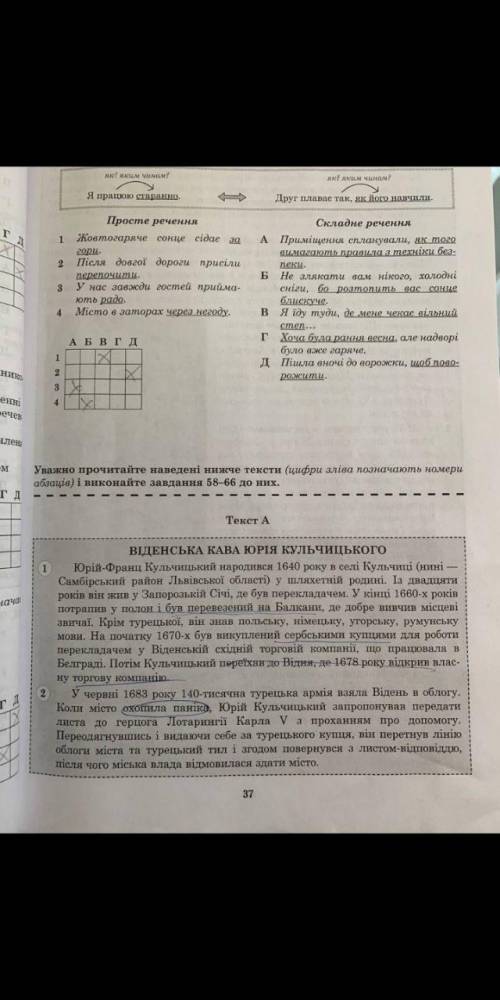 До іть будь ласка з українською мовою , треба написати твору згідно текстами ів