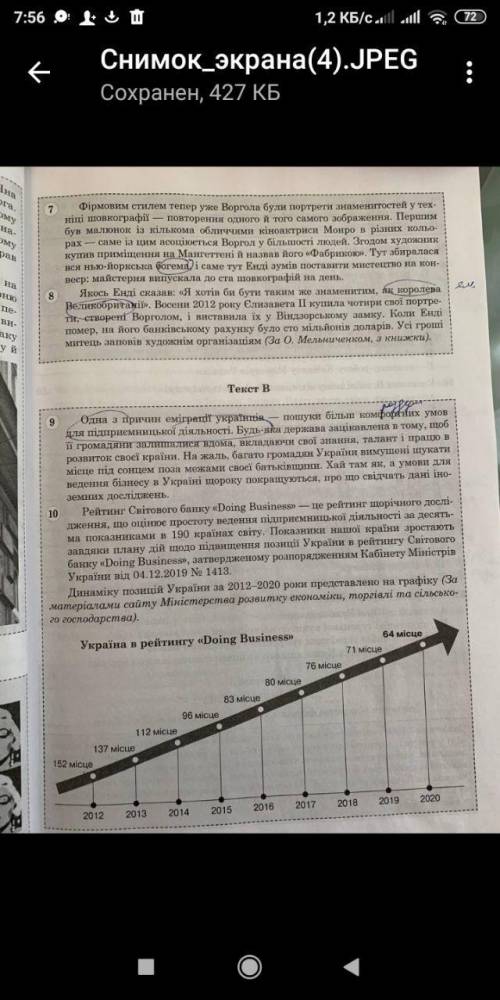 До іть будь ласка з українською мовою , треба написати твору згідно текстами ів