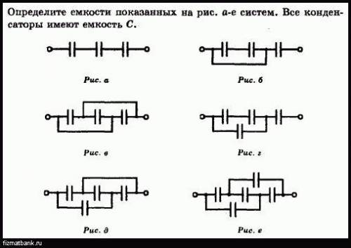 Определите ёмкость батареи конденсаторов, которая представлена на рисунке, если ёмкость каждого конд