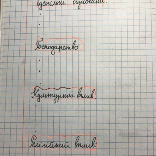 Королівство Угорщина іть