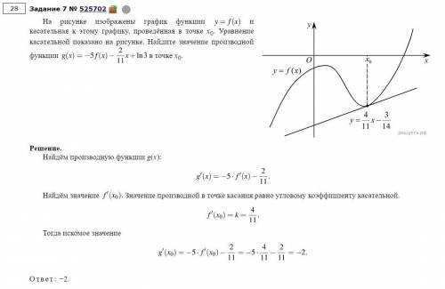 Объясните, почему производная функции находится так ? Почему не записываем производную , как ?