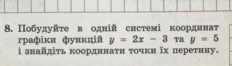 Попробуйте одній системі кординат графіки функцій все на фото​