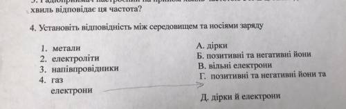 Встановити відповідність між середовищем та носіями заряду