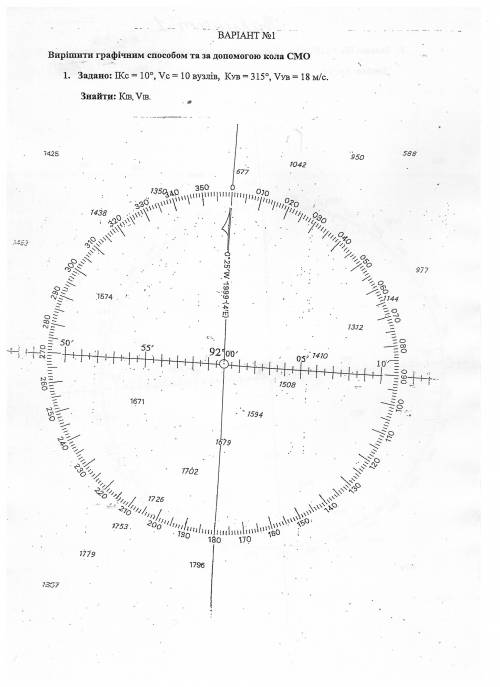 Метеорология, Истинный Курс Ветра решить эту задачу, тут нужно на круге начертить все параметры зада