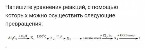 Нарисуйте шкалу электромагнитных волн и запишите конспект.