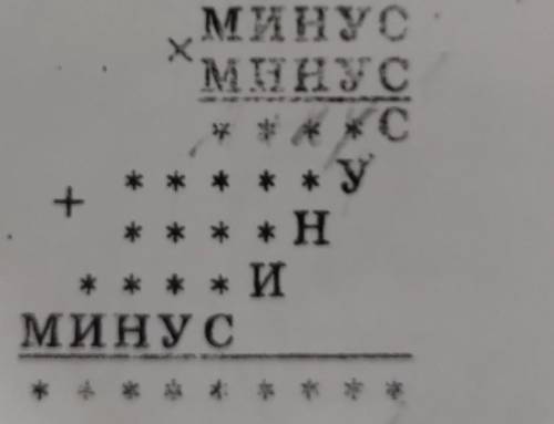 Расшифруйте запись. Одинаковыми буквами обозначен динаковые цифры, разными буквами разные цифры​